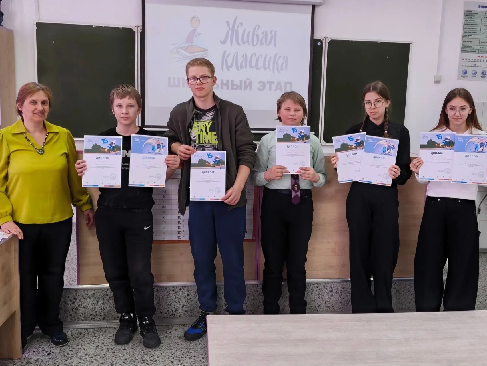 Школьный этап конкурса &amp;quot;Живая классика&amp;quot;.